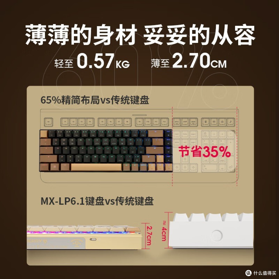 双到一年双十二,樱桃键盘买哪款?