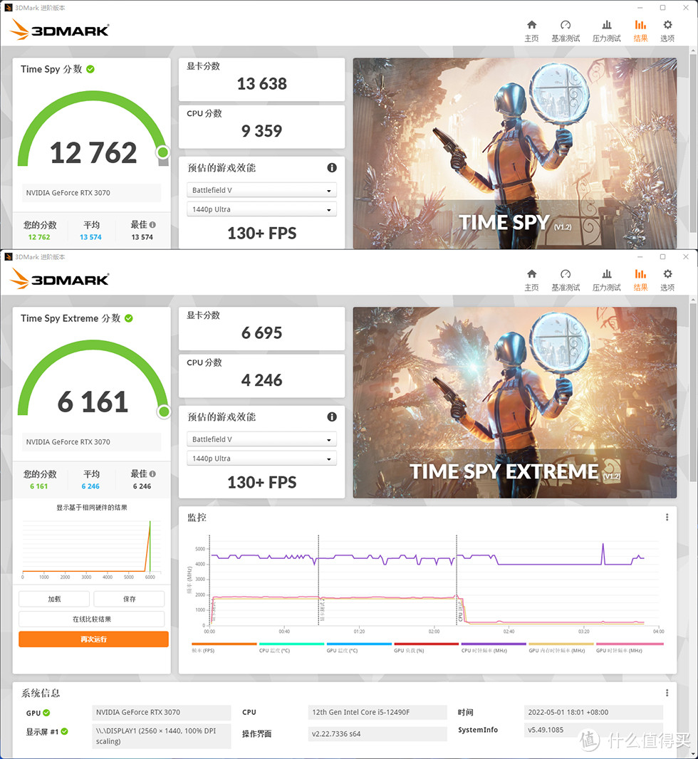 显卡滞销？不存在的！影驰GeForce RTX3070金属大师OC，颜值性能两相宜，玩游戏真香