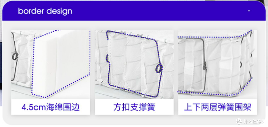 享受生活,从睡个好觉开始——栖作·裸感派床垫测评