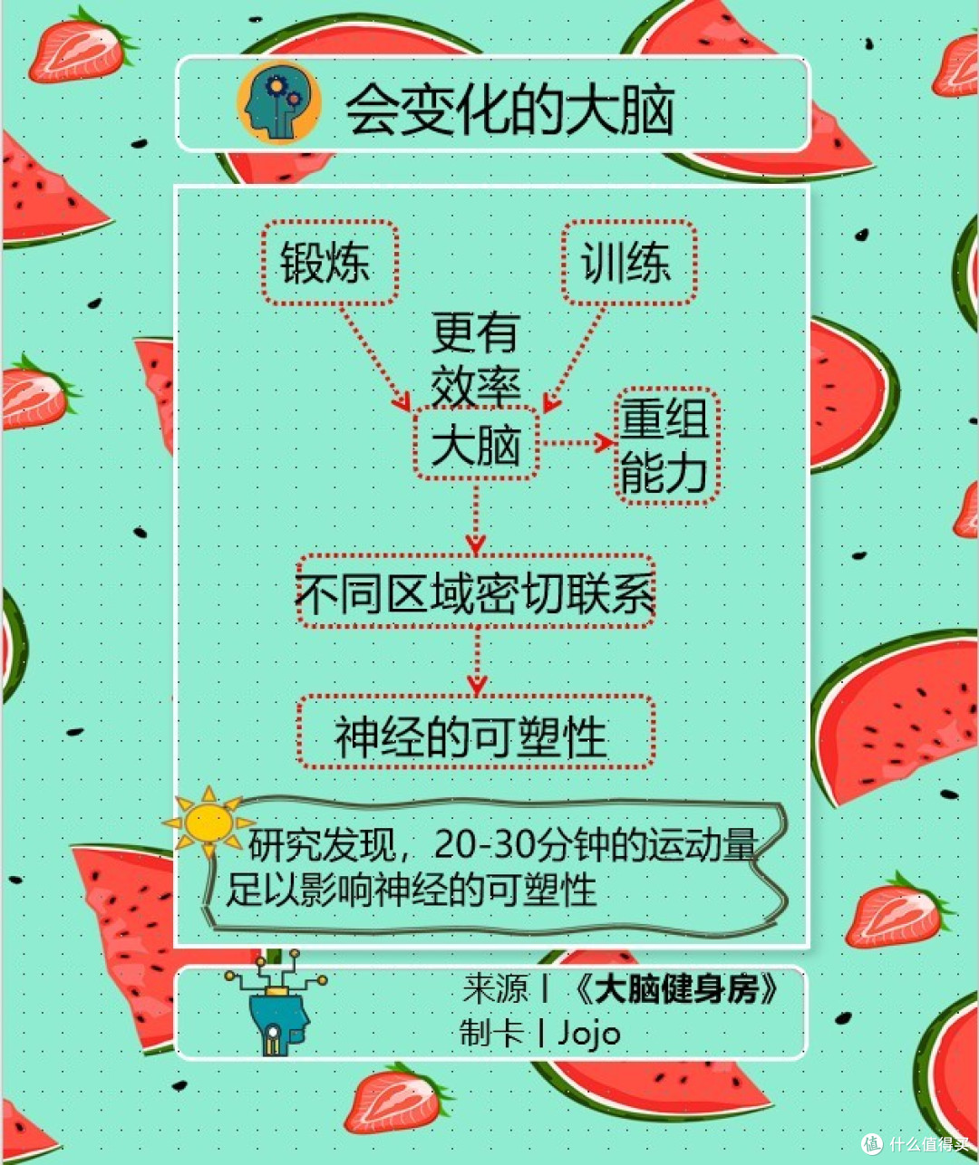 《大脑健身房》:让你的家人远离“老年痴呆症”