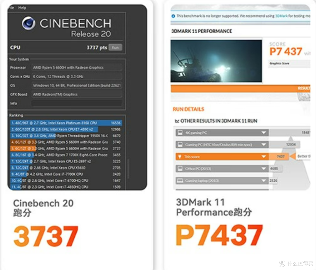 2K迷你主机对标6K笔记本?略胜!零刻SER6这次做到了