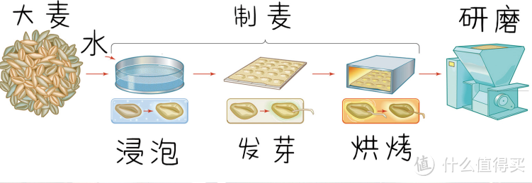 均价十元，甄选八款畅销型啤酒，国内外名酒专场都在这。喝酒就是这么简单干脆