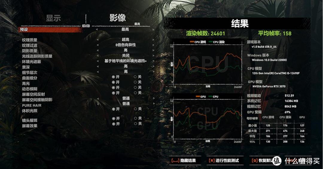 显卡滞销？不存在的！影驰GeForce RTX3070金属大师OC，颜值性能两相宜，玩游戏真香