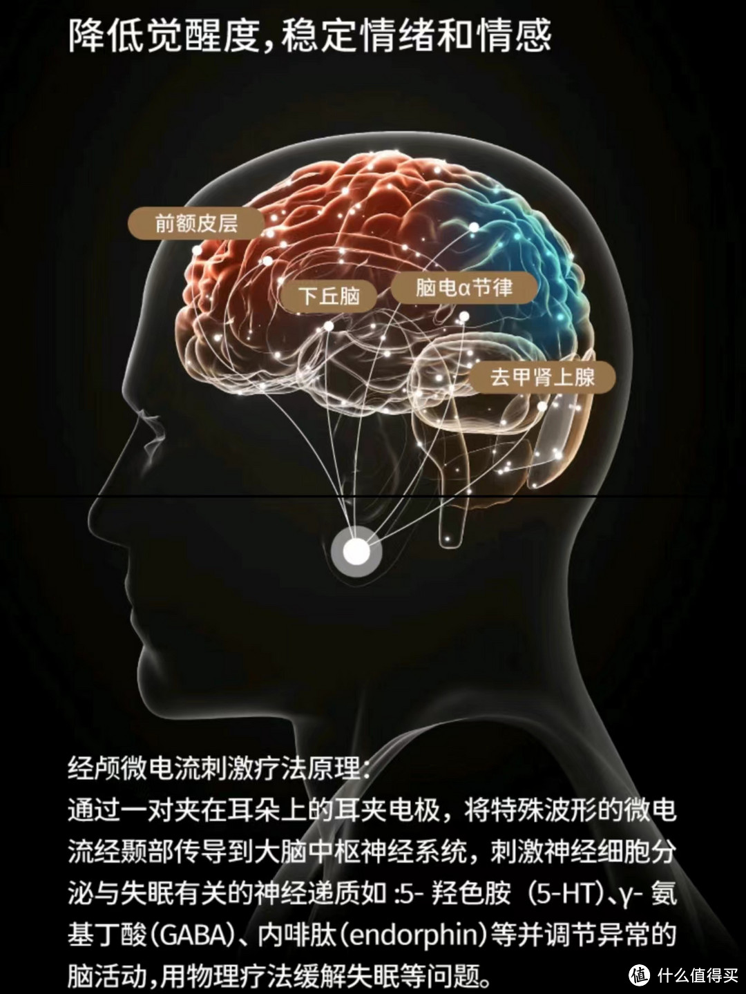 失眠睡不着怎么办？深度左点睡眠仪使用测评