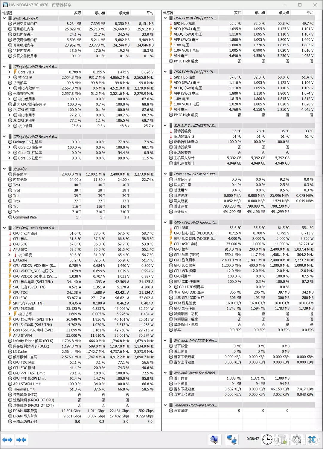 搭载 AMD 最强核显 680M 零刻 GTR6 深度评测