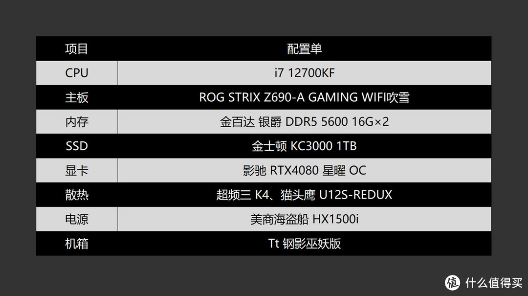 能压住i7的百元级风冷？超频三 K4散热器体验分享