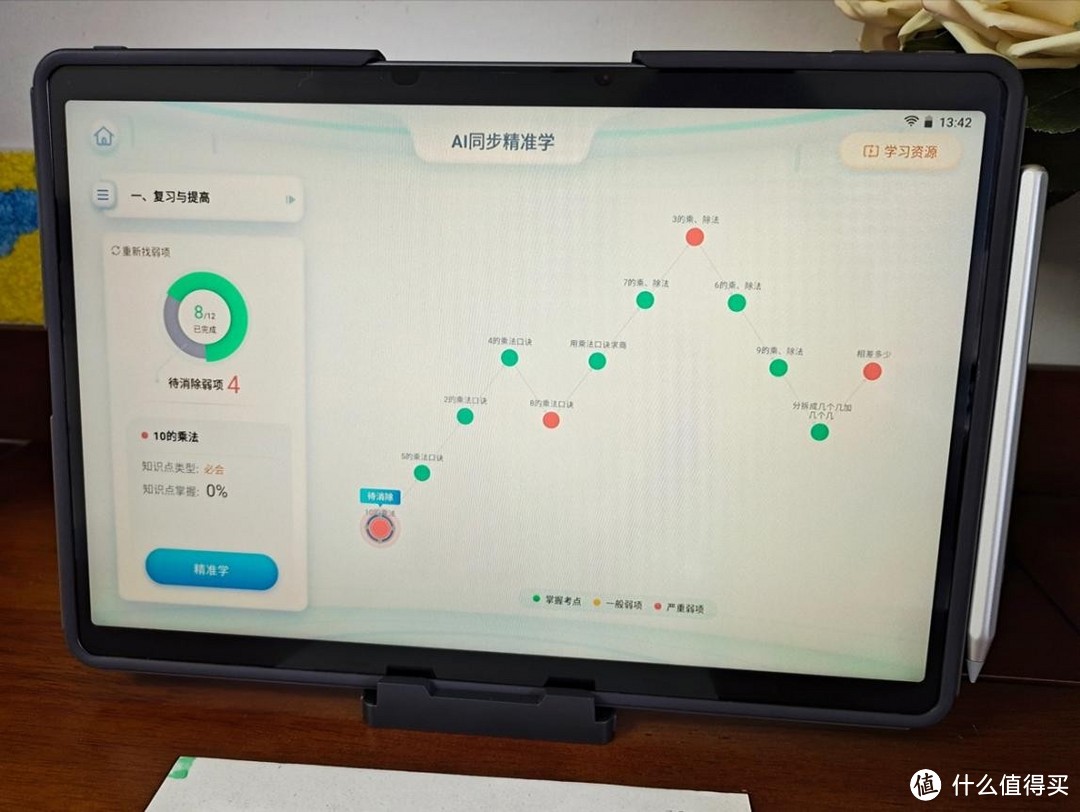 小低年级基本上用这个AI同步精准学就能完全掌握孩子的学习情况了