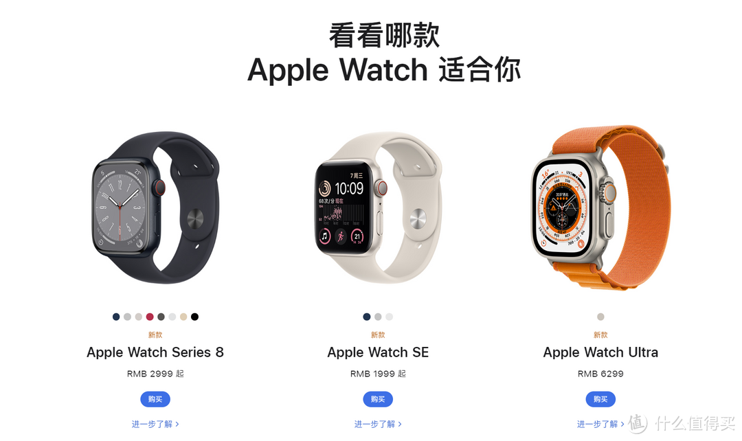 年轻人第一支Apple Watch到底该选择Ultra,S8,S7还是SE2？一些Apple Watch 选购建议