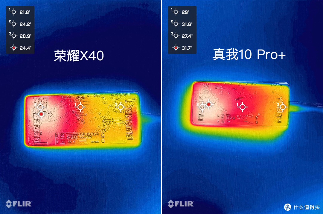 千元高颜值曲面屏手机的王者对决：真我10 Pro+ VS 荣耀X40对比体验