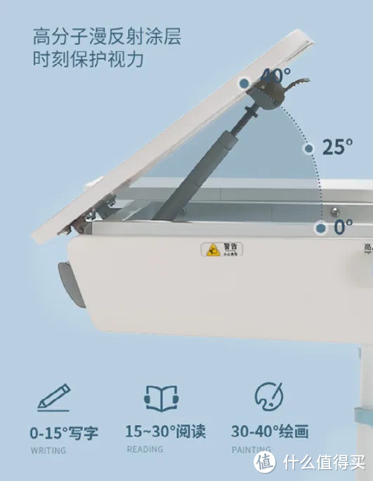 儿童桌椅是不是智商税?研究了大量儿童学习桌椅,最后我选择了这一款!(儿童桌椅开箱测评)