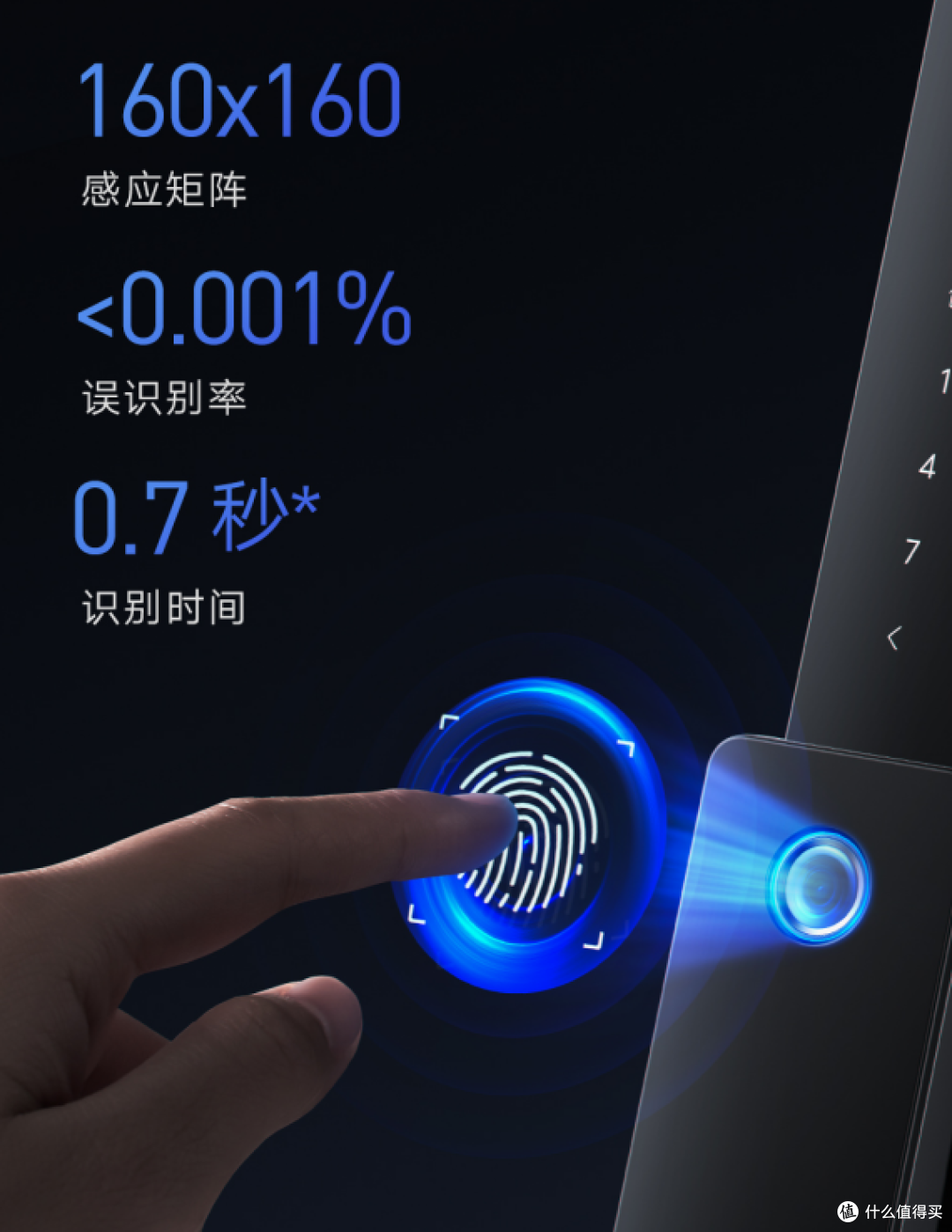 云米AI智能门锁Super 2E,为你打开智能家居的大门!