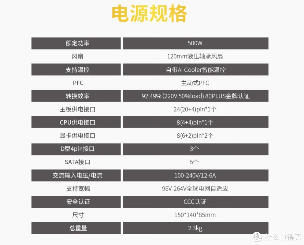 小白装机——极致性价比的电源