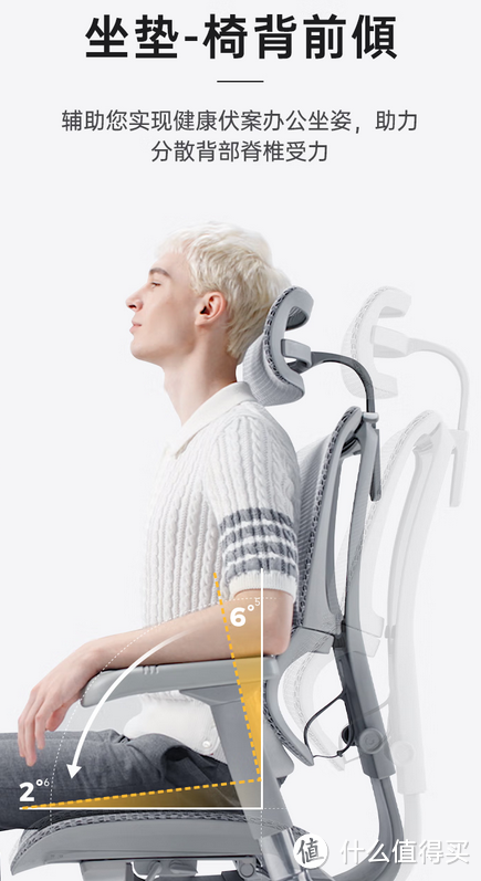 实用至上，久坐腰不累腿不麻的高品质人体工学椅：全新保友优旗舰W 2代