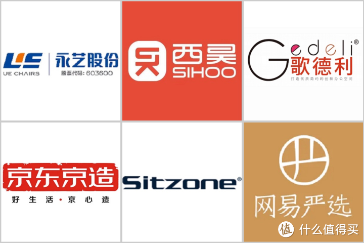 从业6年、试坐30多把人体工学椅,不同身高体重该如何选择人体工学椅,看了这篇能护钱包!
