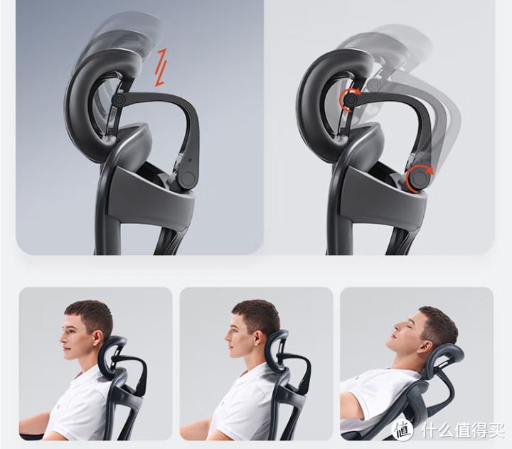 从业6年、试坐30多把人体工学椅，不同身高体重该如何选择人体工学椅，看了这篇能护钱包！