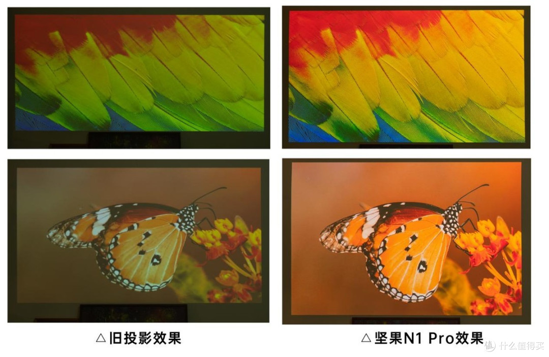 三色激光光机+一体式云台设计,智能投影的真香选择,坚果N1 Pro