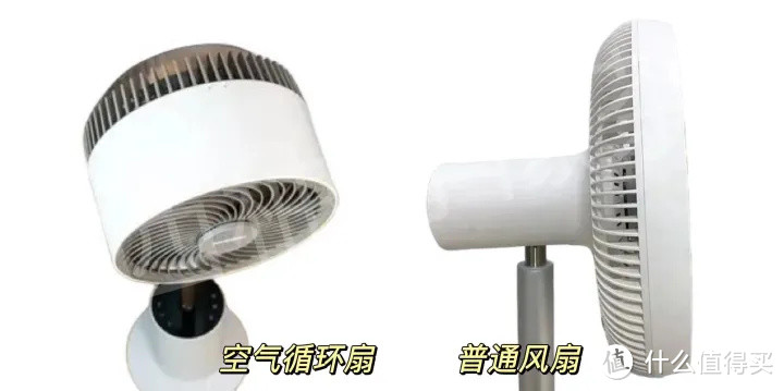 2023年空气循环扇推荐:空气循环扇与普通风扇有什么区别?好用吗?如何选购?