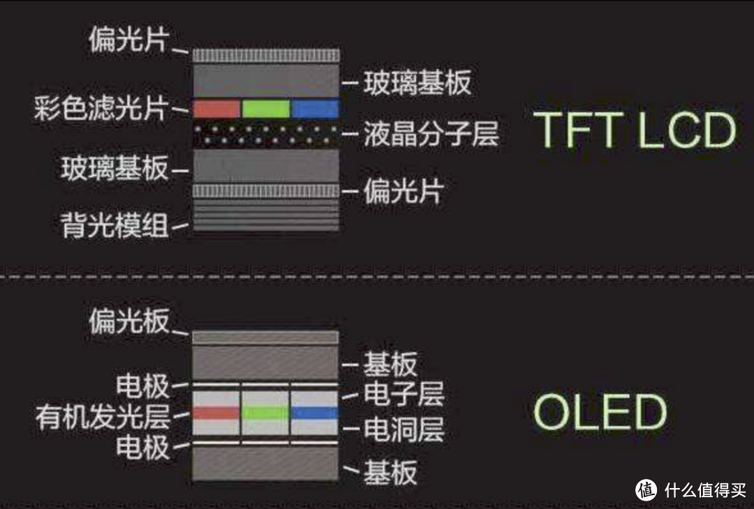 1.17kg + 14mm 的 4K OLED 大屏锐龙轻薄本，宏碁传奇 Edge 测评详解