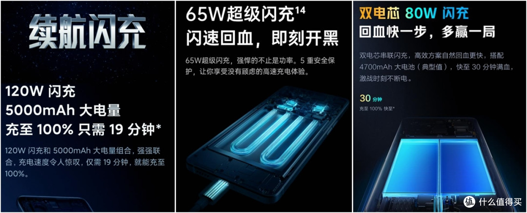 2500元左右的手机哪家强?得意推荐的这三款可重点关注