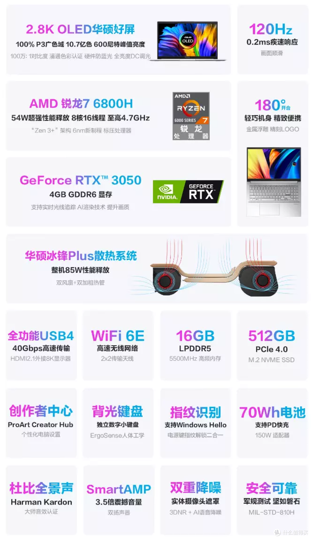 游戏与轻薄结合,7000价位优选华硕无畏Pro15 2022