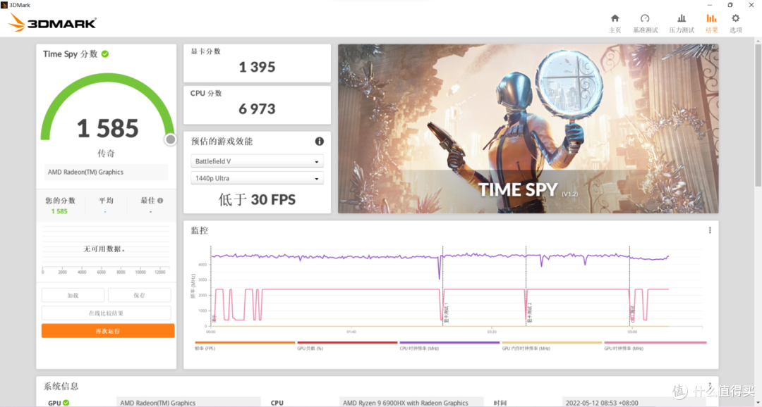 AMD 锐龙9 6900HX加持，多维空间中的全新一代零刻GTR6有______？