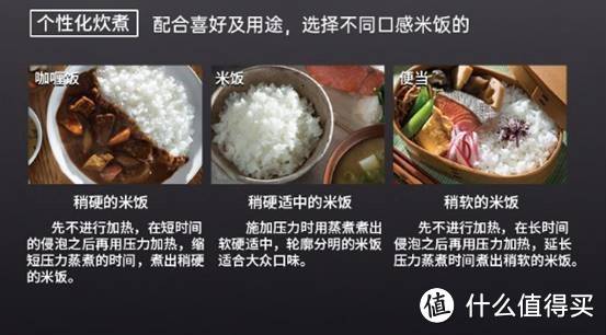 吃米饭喽！这个电饭煲有点高端，日系电饭煲——日立RZ-G10EC使用测评