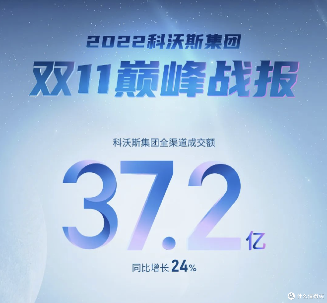 旗舰配置,亲民价格——扫拖机器人中的“卷王之王”科沃斯T10 OMNI