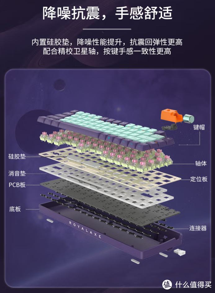 年底最后大促 双12送爸妈/爱人和自己的好礼清单