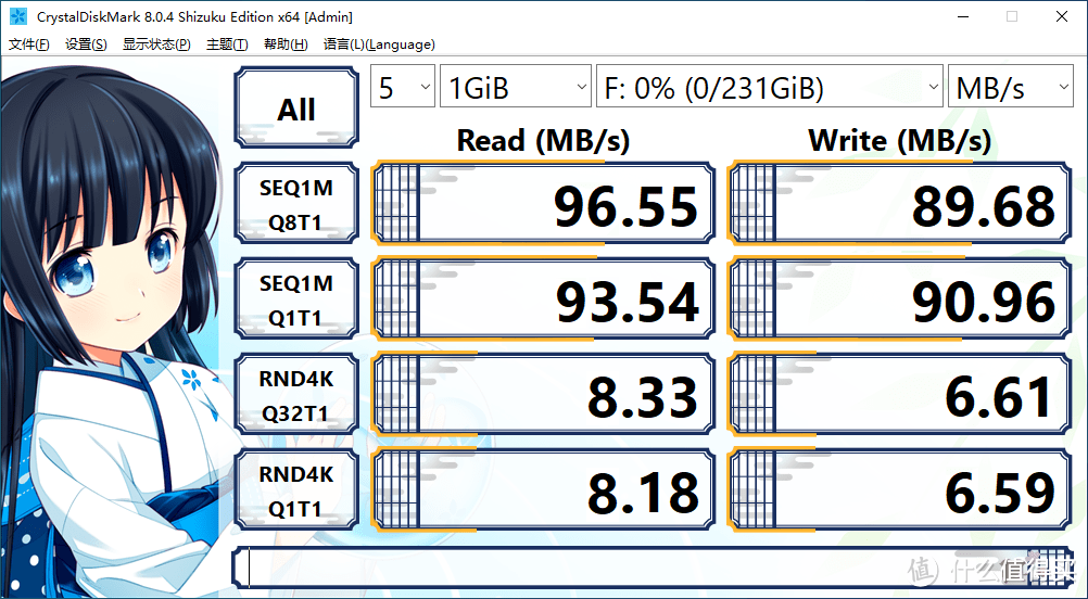 microSD存储卡怎么选：铠侠G2极至瞬速原厂颗粒，支持4K，5毛1G真卷