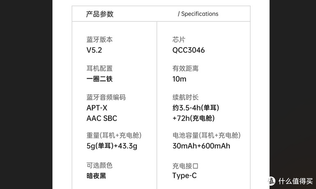 一圈两铁，将专业HiFi音质装进无线TWS里，TRN蓝牙耳机T300评测