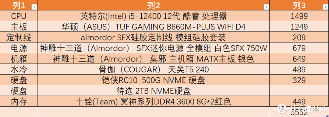 放弃笔记本，时隔多年，我最终选择再装一次台式机。