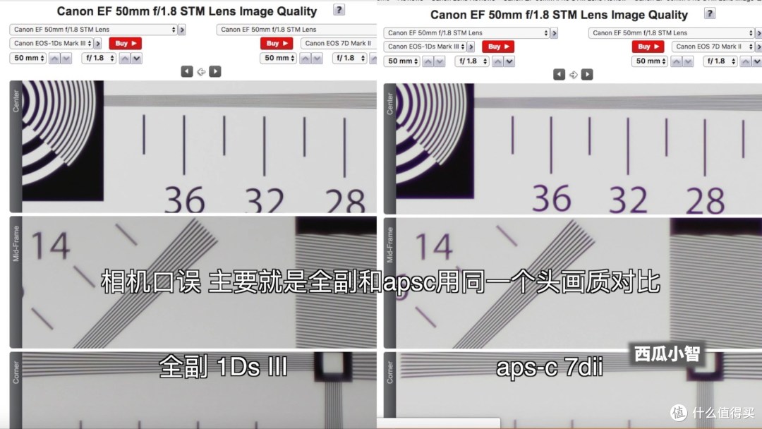 最高性价比的小痰盂EF50 1.8stm a6300 唯卓减焦环拍照