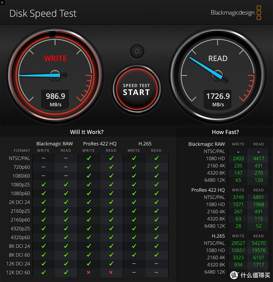 谁说国货无精品？Baseus倍思被动式20G USB3.2 Gen2数据线拆解报告性价比天花板手感柔软PD快充100W一线通