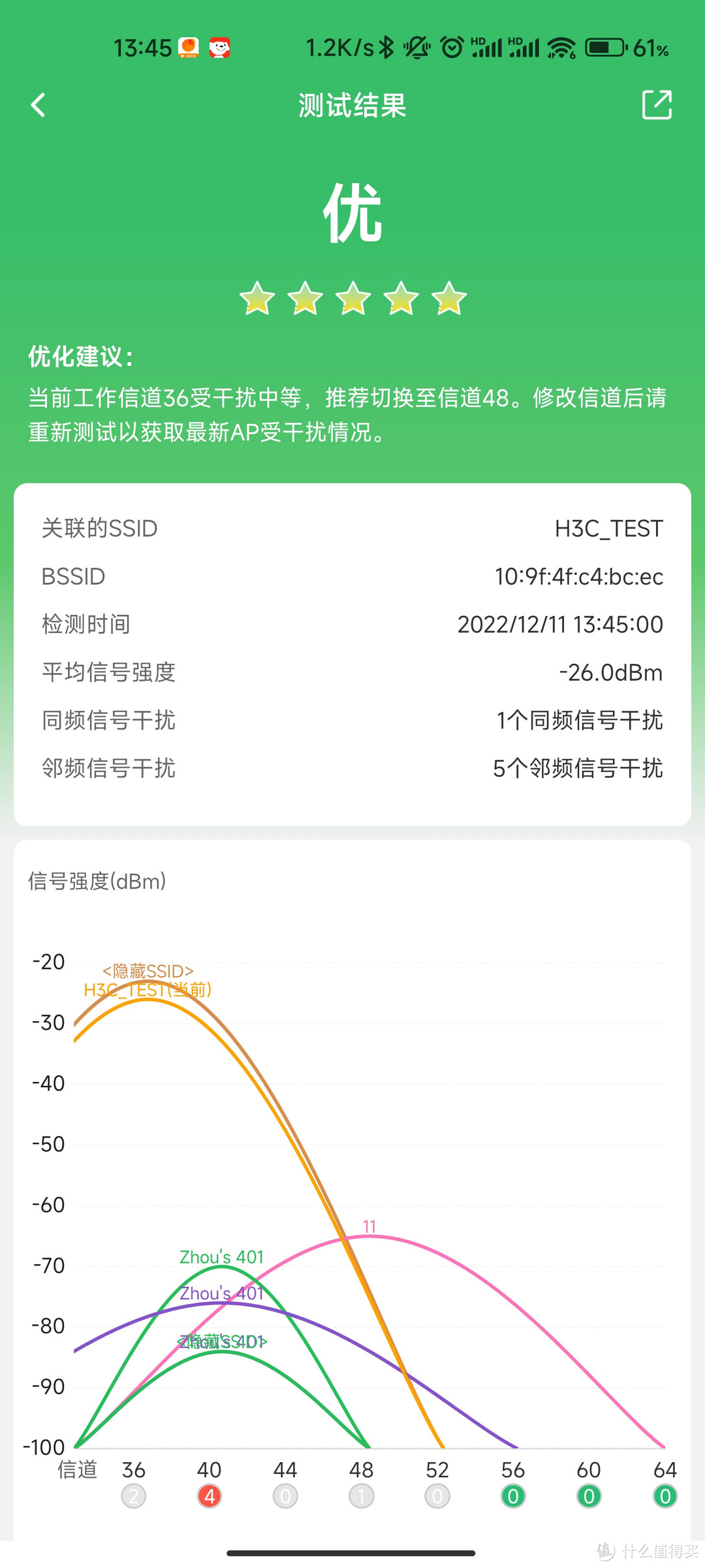 H3C NX54非专业简简单单开个箱