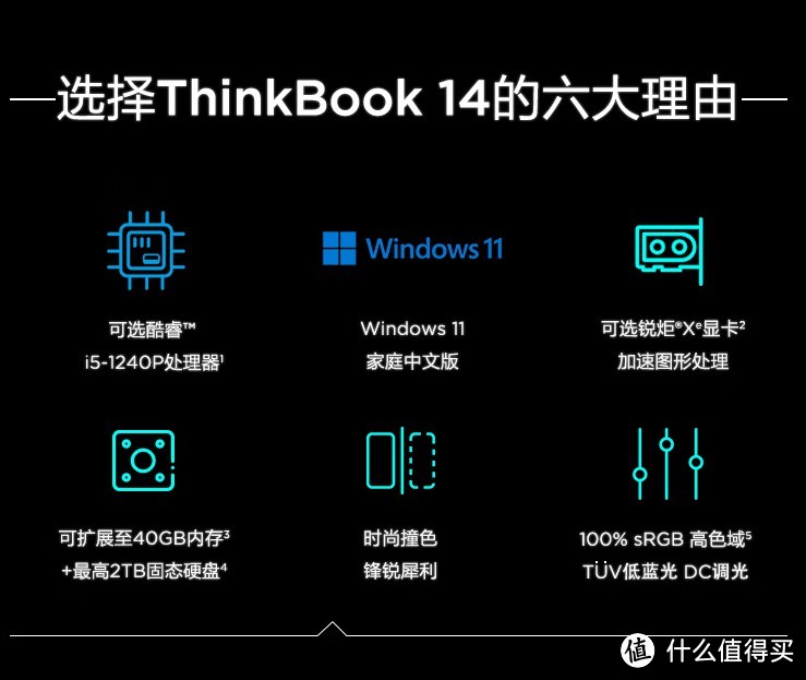 选择thinkbook14 2022的理由