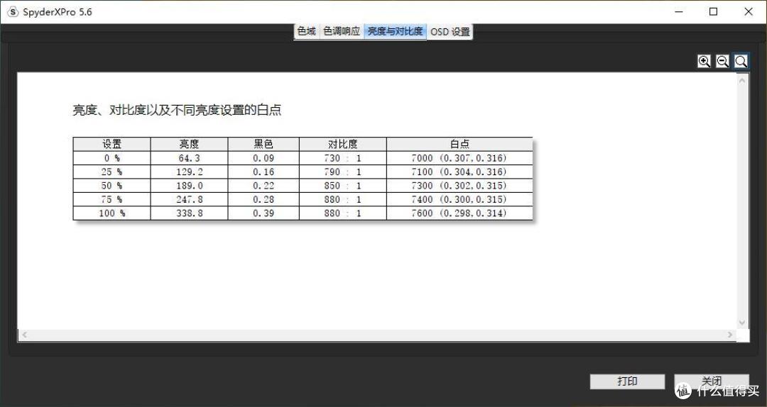 27寸、2K+FastIPS，不足千元的超性价比显示器——科睿27E1QS使用评测
