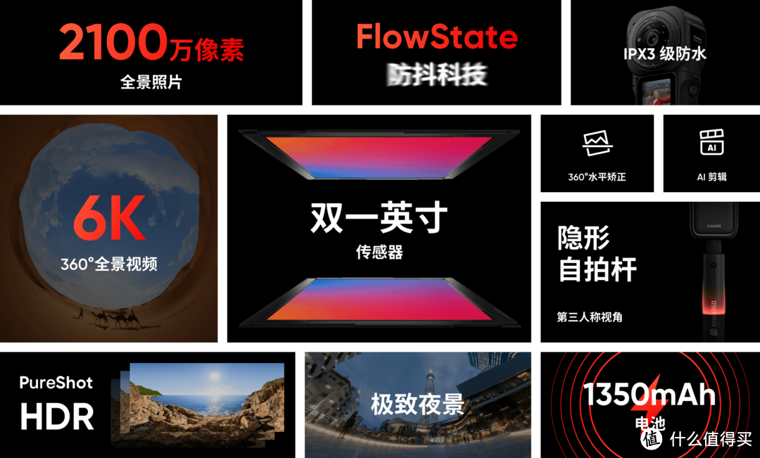 【全景相机怎么选？】Insta360 ONE RS 徕卡⼀英⼨全景相机体验报告，附选购指南