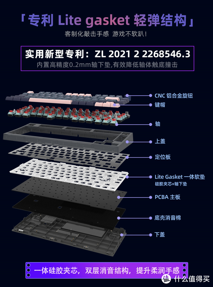 一把专为游戏而生的机械键盘Skyloong GK75冰川光轴RGB旋钮版