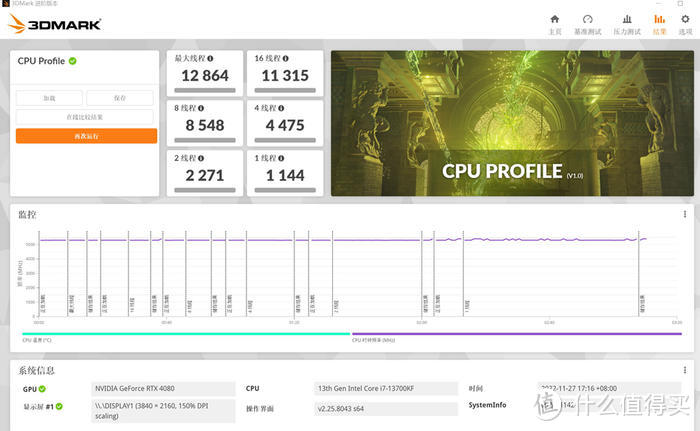 彩云之力——联力LANCOOL216+SL120V2+ROG Z790HERO+4080星曜OC装机分享