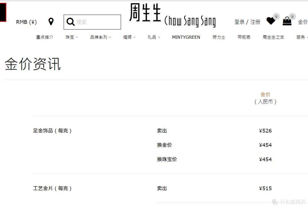 这算是赚了么?1136元,喜提周生生爆款转运珠!双12购后晒