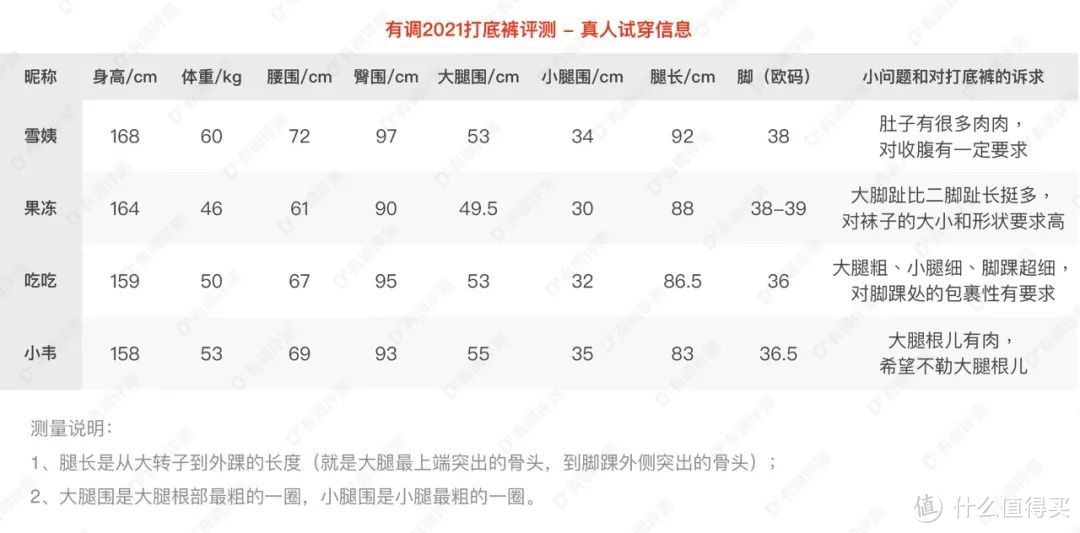 65款打底裤真人上腿评测，保暖显瘦舒适耐磨怎么选