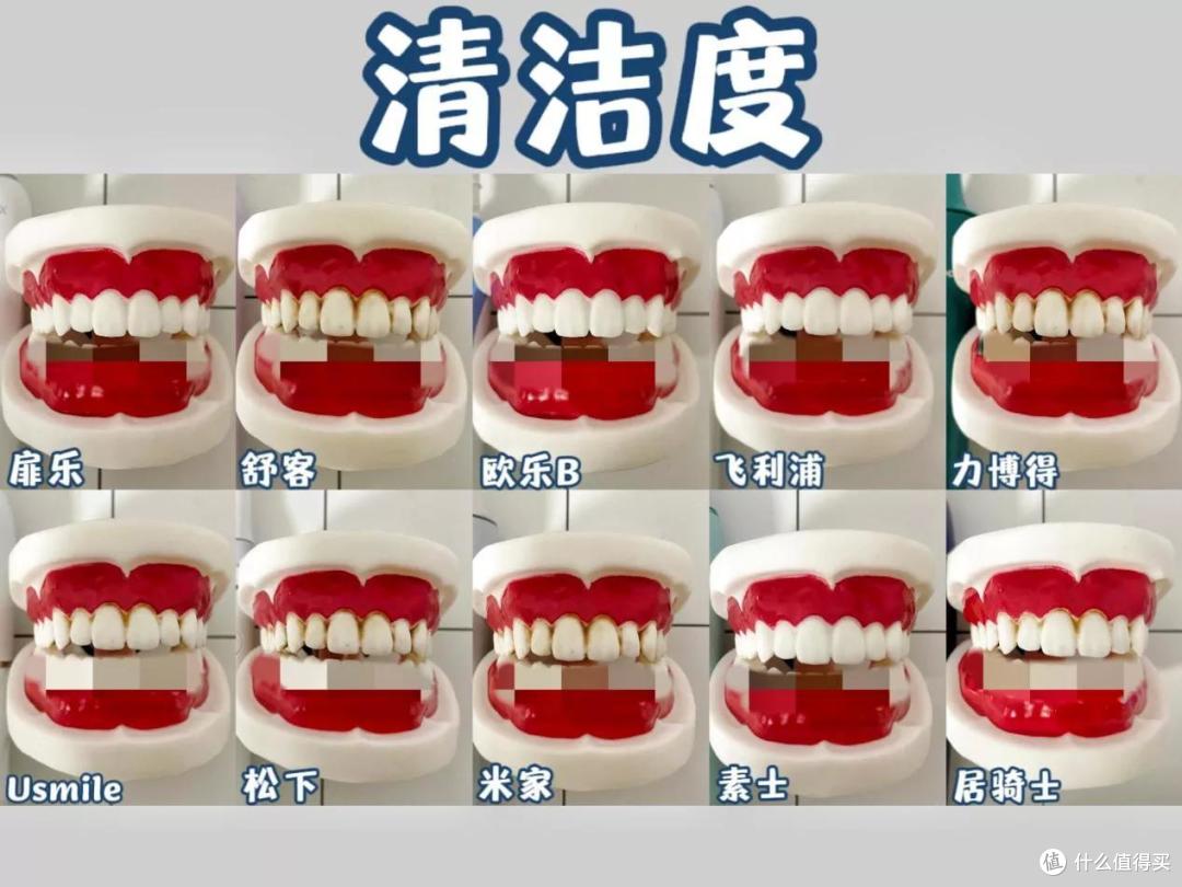 电动牙刷哪个牌子好？测评飞利浦/欧乐B/扉乐，爆肝30天总结