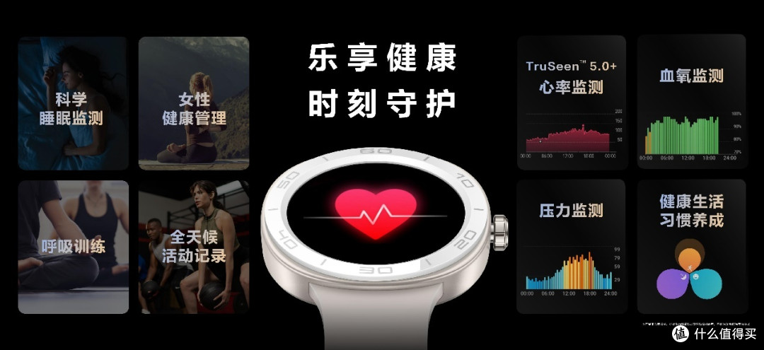 爱穿搭又想在双十二买新表,华为WATCH GT Cyber不试一下?