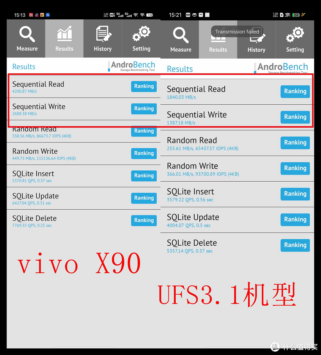 vivo X80达成Pro标准！X90更不容小觑，逆袭Pro性能展示！