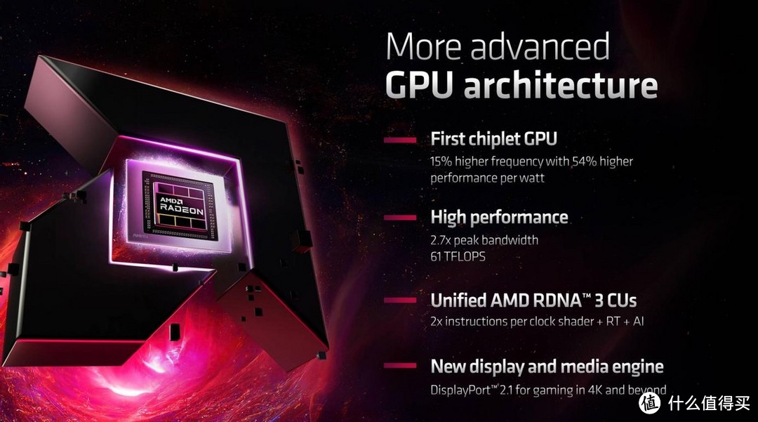 显卡价格调节器：AMD Radeon RX 7900 XTX/XT显卡首发实测
