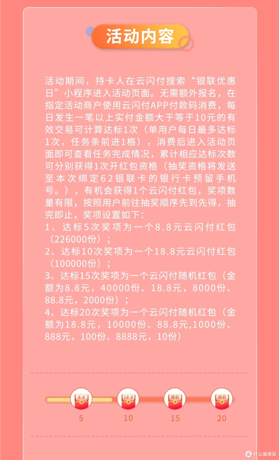 云闪付保底获得55.2元红包,你只需要这样做!