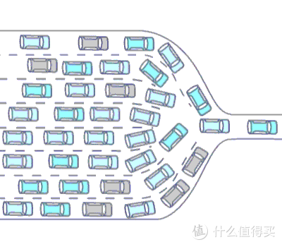 高端路由器“好”在哪里?一文教你如何选择华硕路由器
