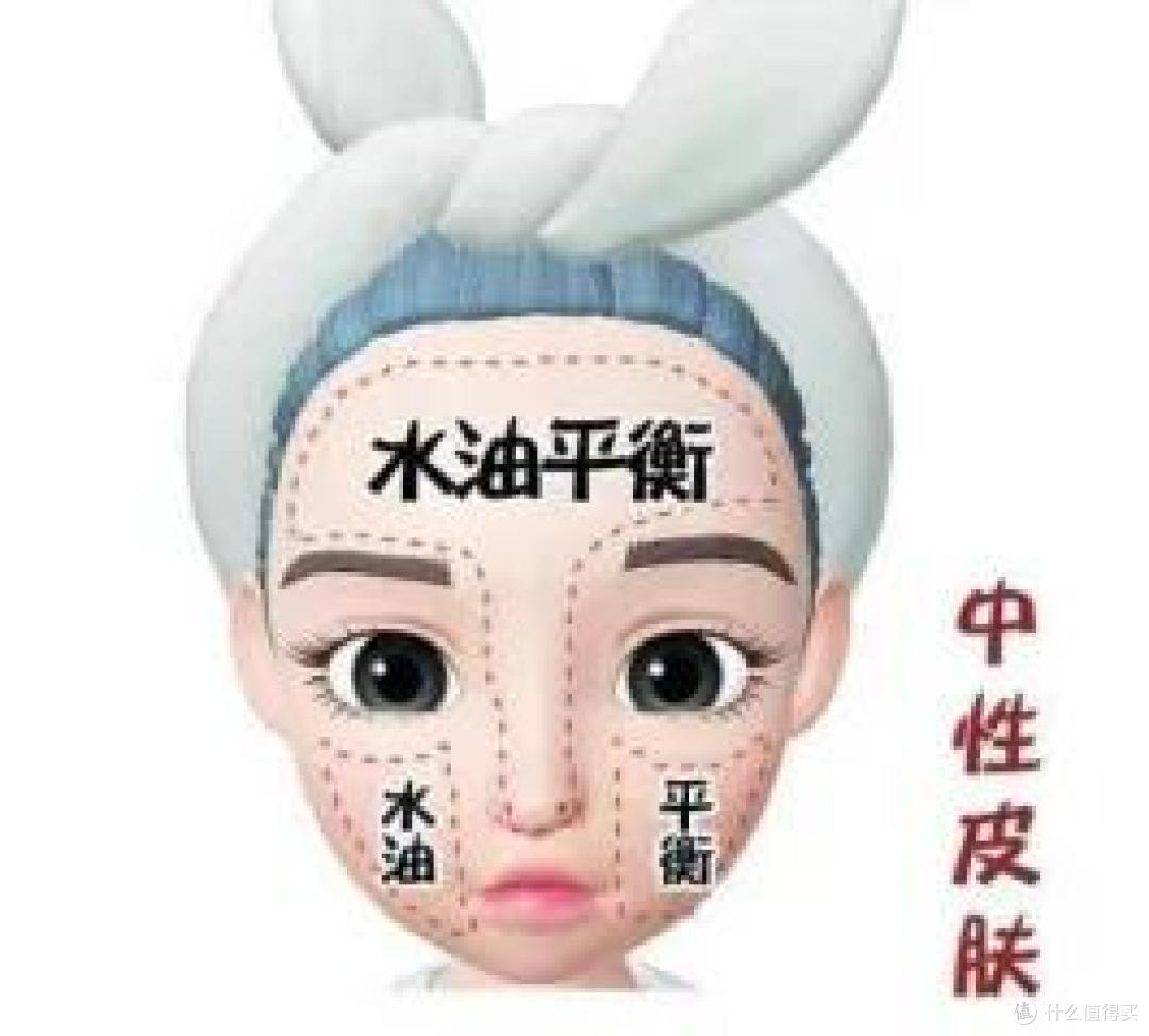 学生党选择什么防晒霜好？便宜而且防晒效果好