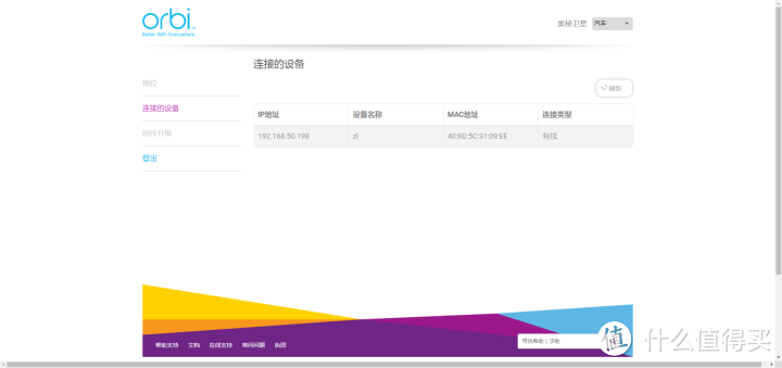 网件Obri系列路由器ap模式下Ｍesh组网