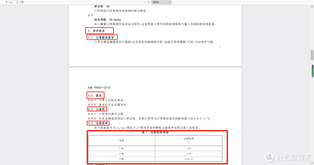 别再盯着高价的N95口罩了，是时候了解一下KN95口罩的前世今生。